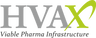 HVAX Technologies Limited